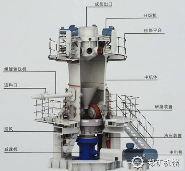 立磨1.jpg 立磨1.jpg