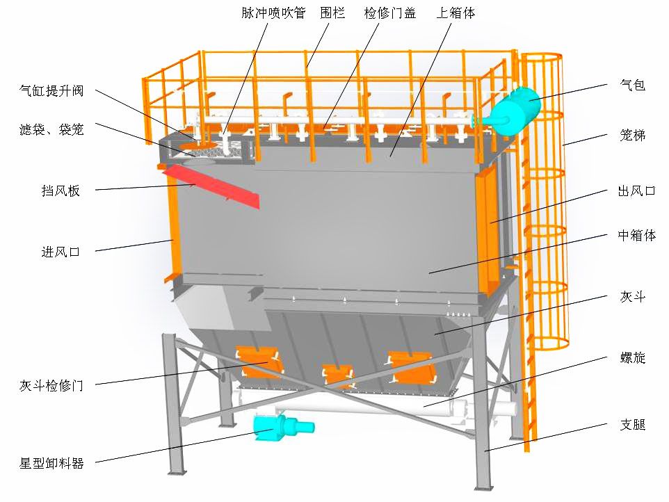 結(jié)構(gòu)圖.jpg 結(jié)構(gòu)圖.jpg